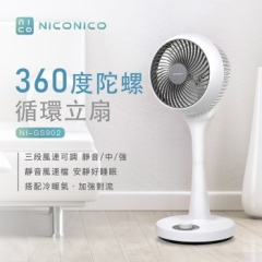 NICONICO-小白陀螺立扇*2台